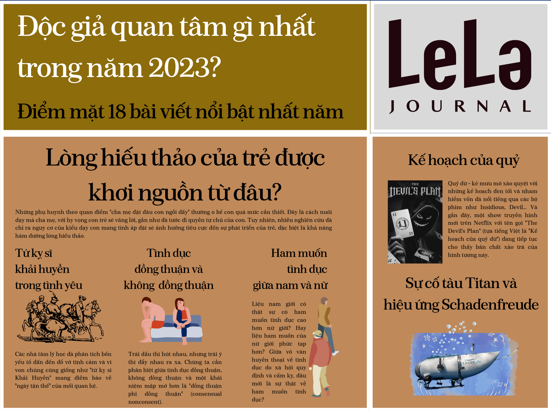 lelajournal